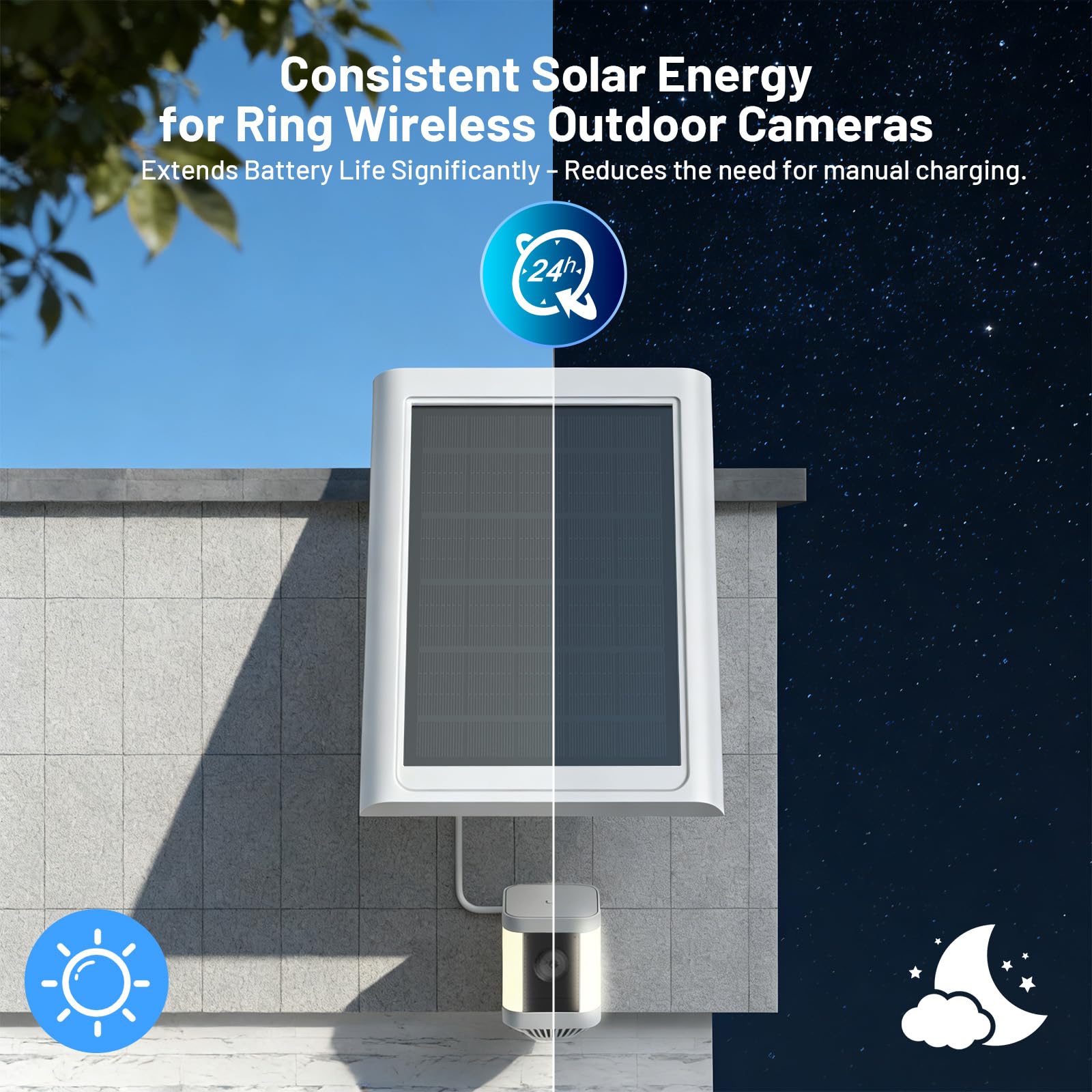 Callsun solar panel installs in minutes with adjustable bracket.