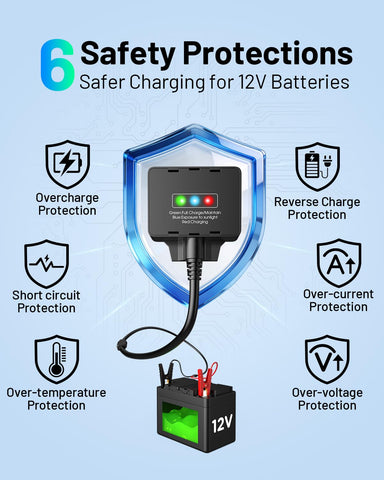Callsun intelligent charge controller optimizing safe battery charging