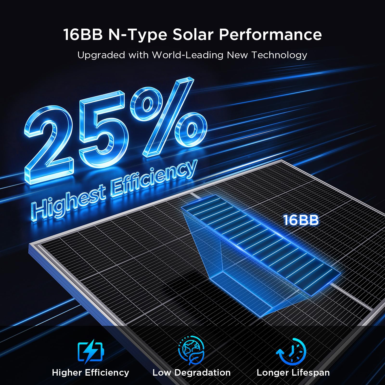Callsun TwinCell anti-shade design improves performance under partial shading