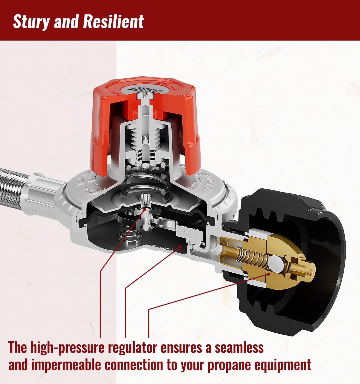 CALPOSE 0-20 PSI regulator range enables versatile flame control.