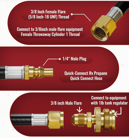CALPOSE 1 lb adapter with throwaway bottle enables portable grilling