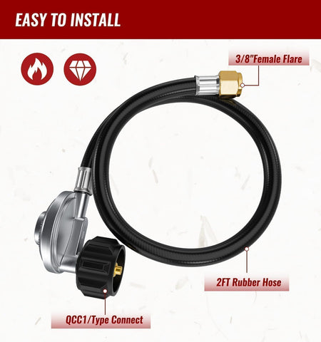 Precision-threaded regulator detail to reduce leaks, CALPOSE.