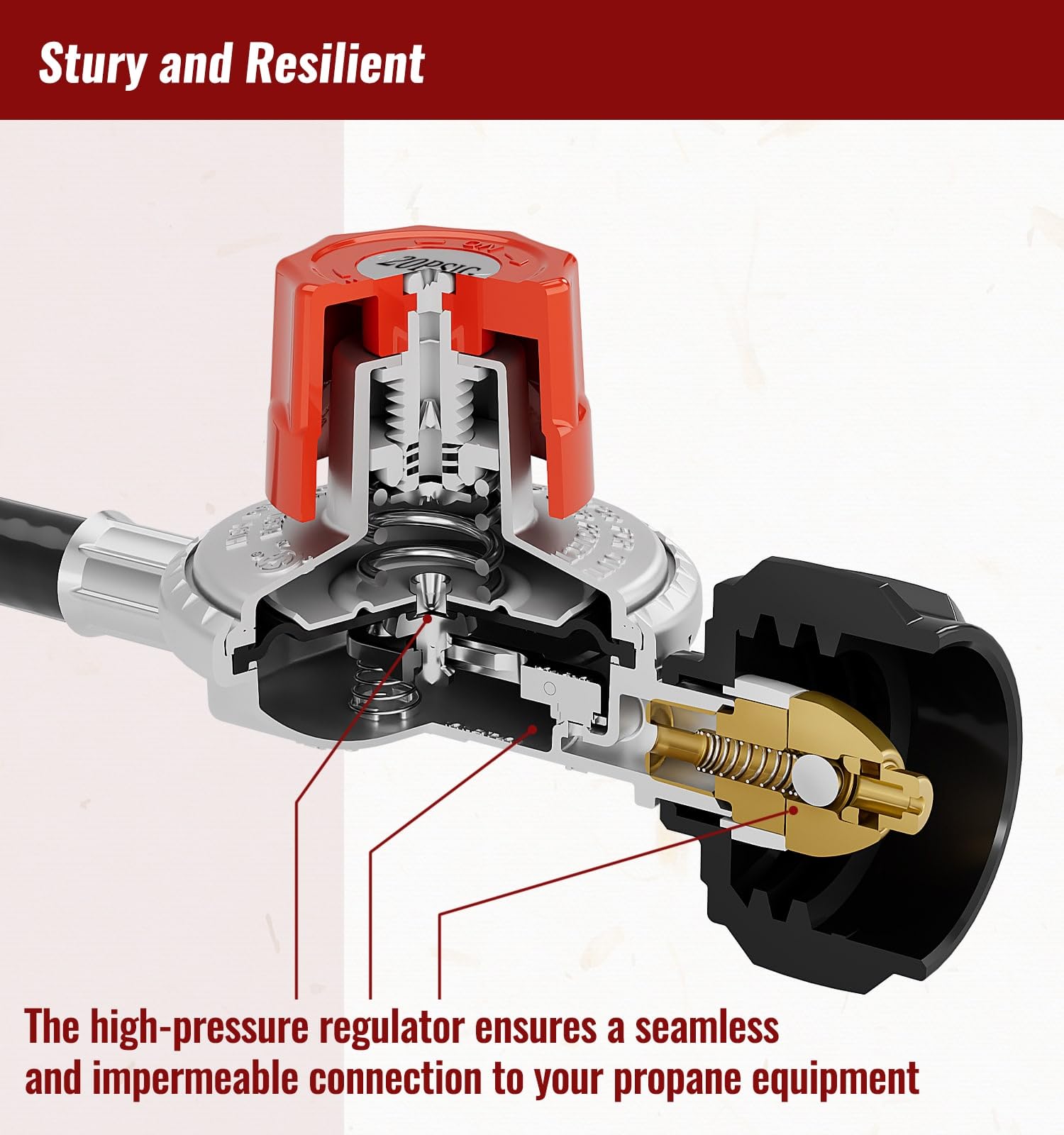 CALPOSE 5-foot brass connector hose enables quick safe propane setup