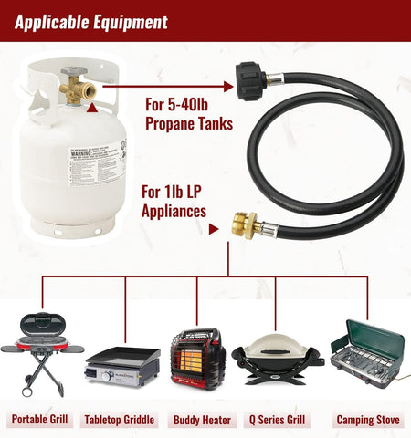 CALPOSE easy hand-wheel tightening for tool-free setup