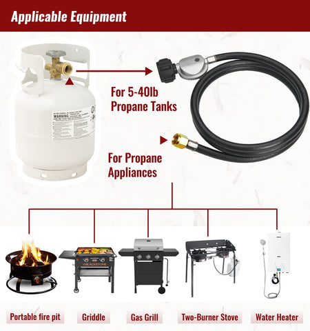 CALPOSE easy-install hand wheel enables tool-free setup.