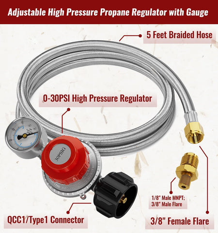 CALPOSE connected to gas burner with durable hose in rugged conditions