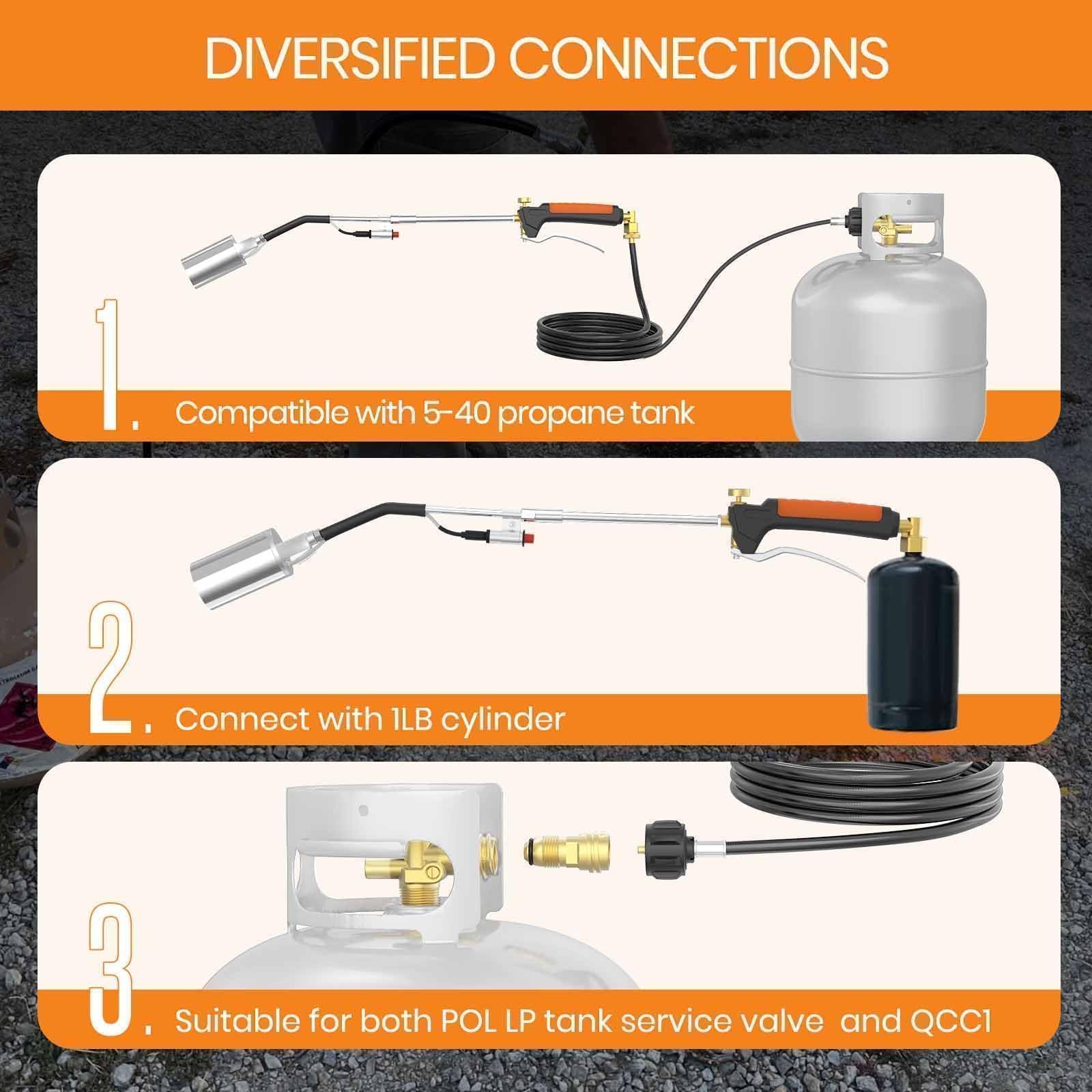 CALPOSE durable iron-plated body withstands rugged outdoor use.