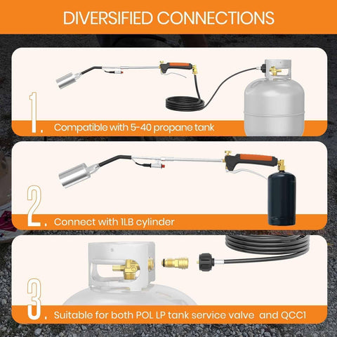 CALPOSE durable iron-plated body withstands rugged outdoor use.