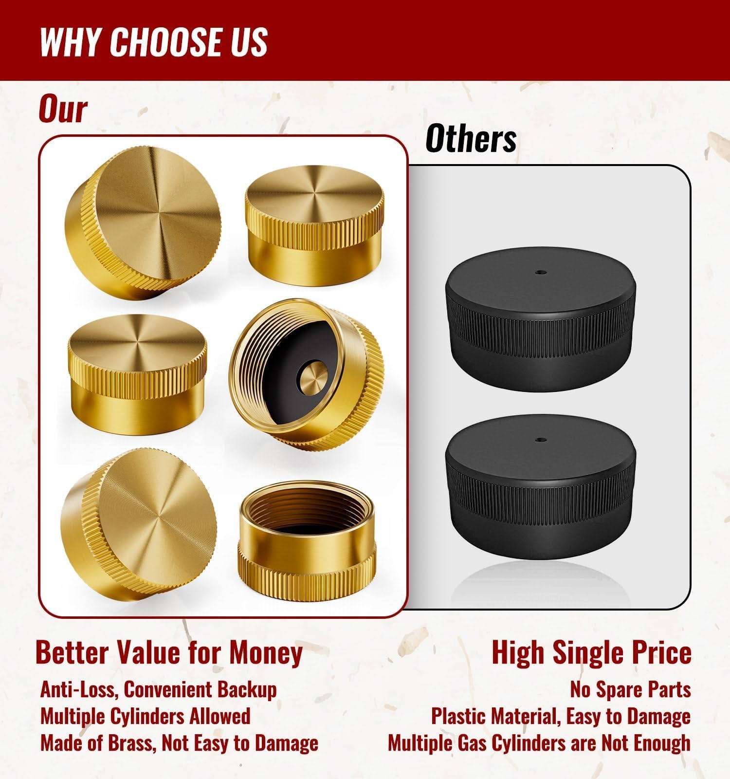 CALPOSE protective cap for 1lb tanks protects threads from dirt and corrosion.