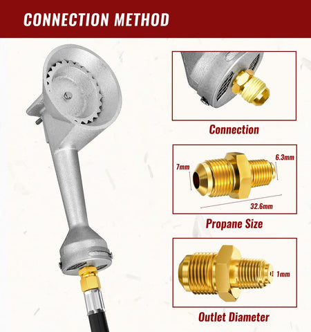 CALPOSE QCC1 compatible brass connector ensures secure propane tank fit