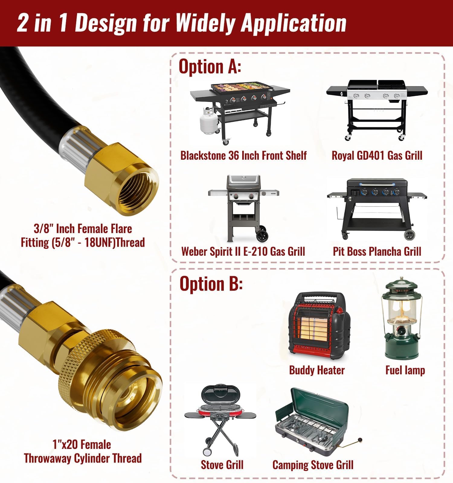 CALPOSE ensures safe distance from RV while grilling to minimize flare-ups