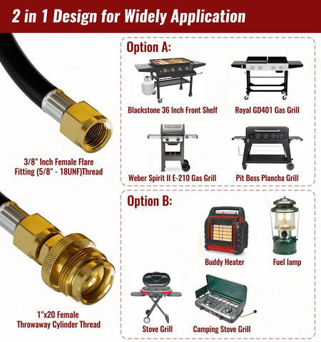 CALPOSE ensures safe distance from RV while grilling to minimize flare-ups