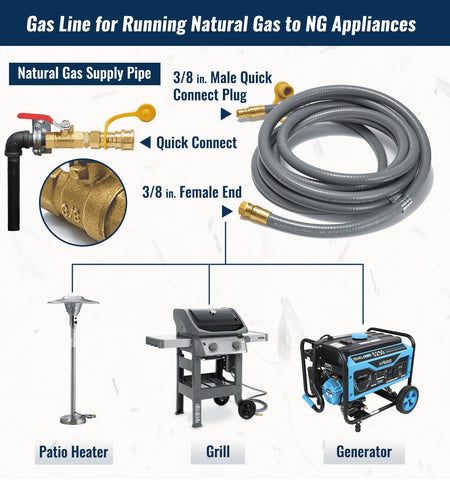 CALPOSE stainless-steel inner layer provides flexible gas flow.
