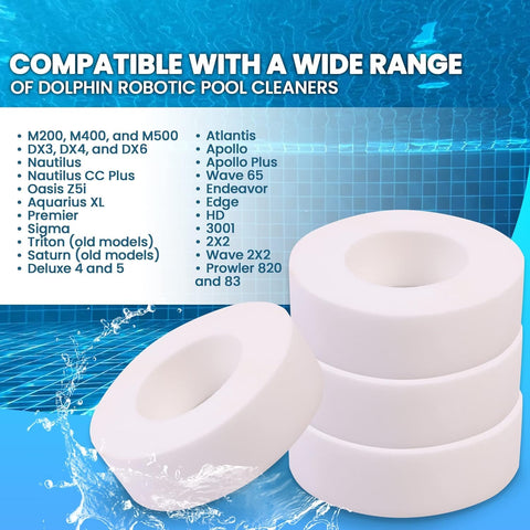 Calvana installation guide shows simple steps for easy ring installation.