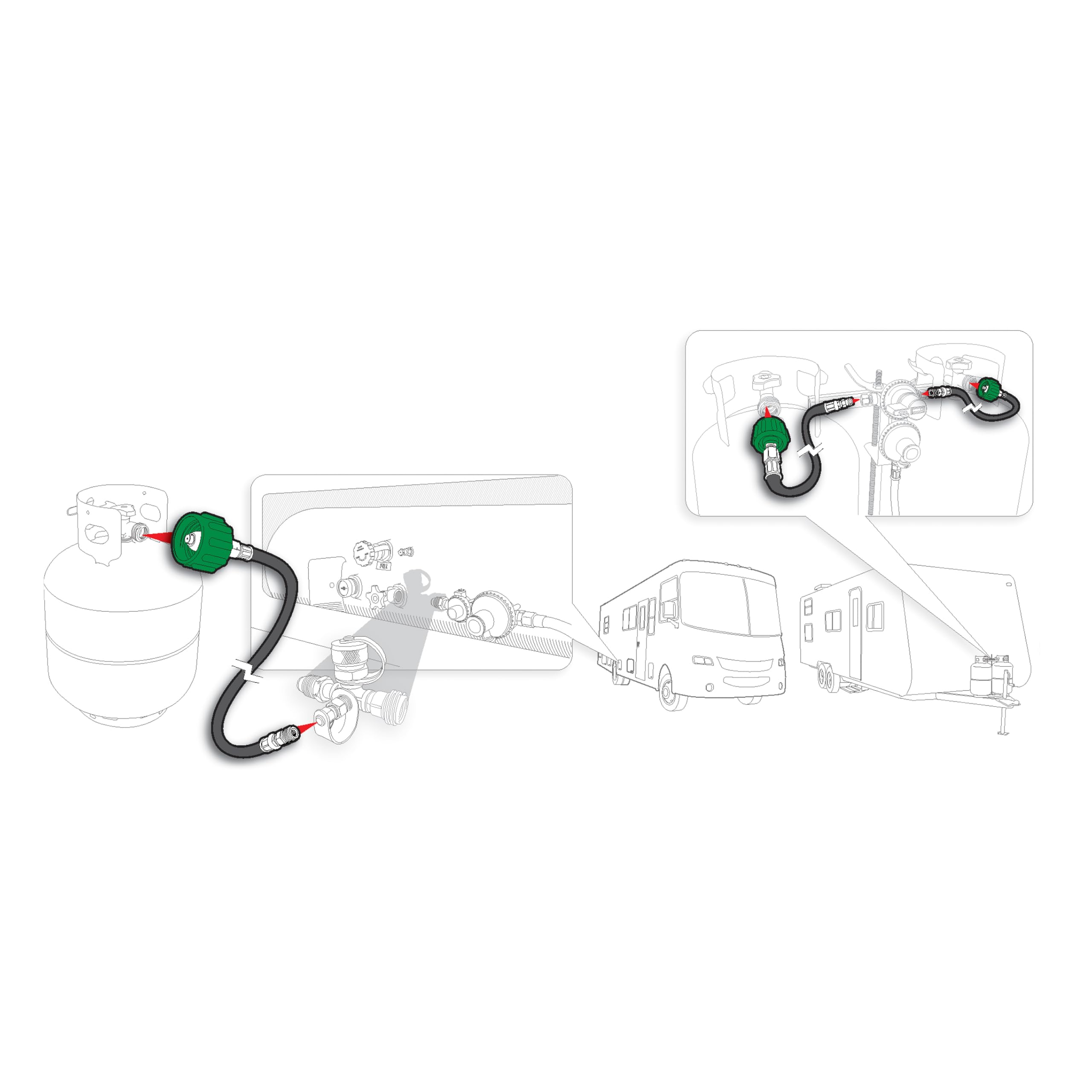 Camco regulator connection to 20 or 30 lb tanks enables flexible camping setups.