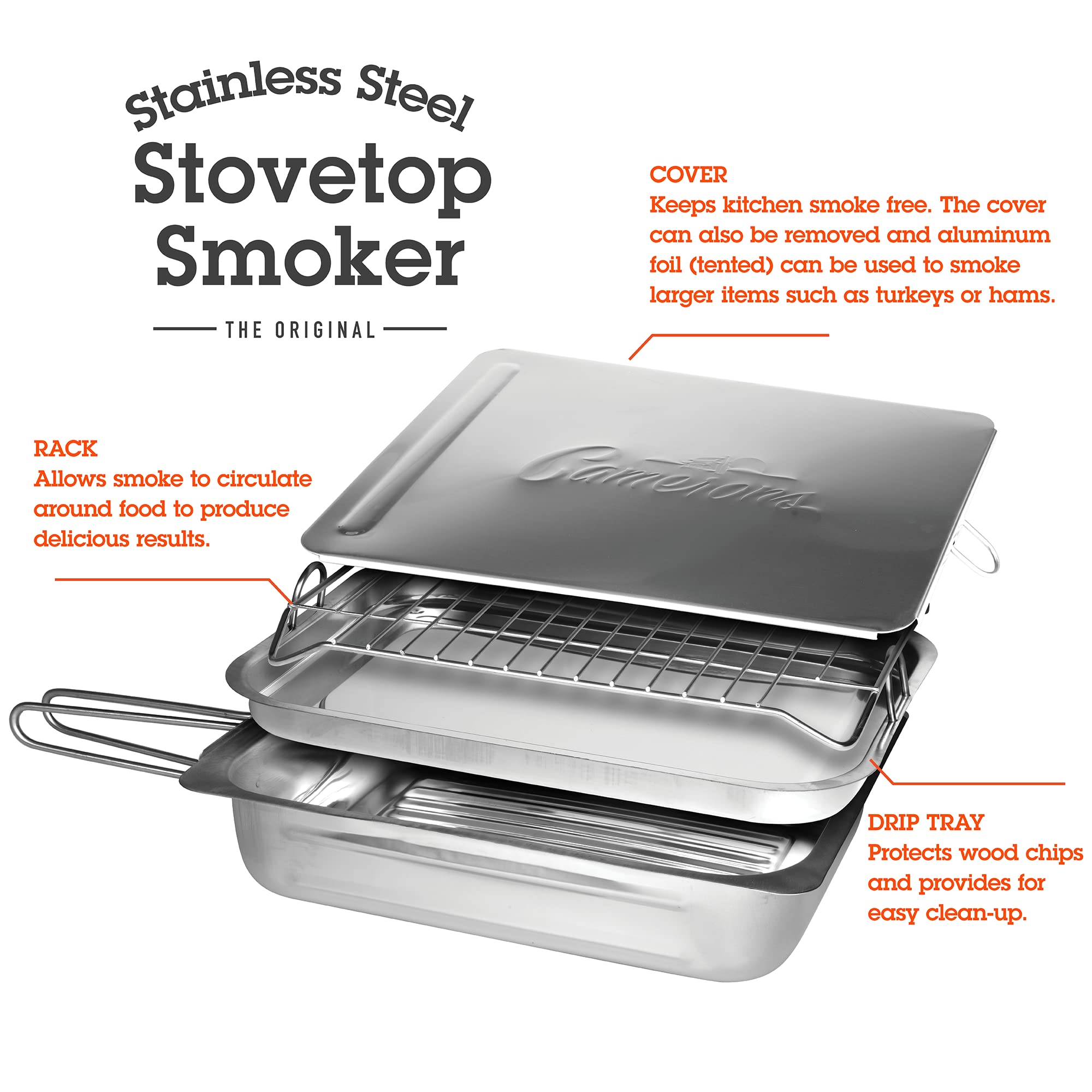 Camerons stovetop smoker on kitchen stove enabling easy indoor smoking.