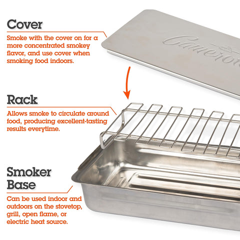 Camerons stovetop smoker lid in place infusing rich wood flavors