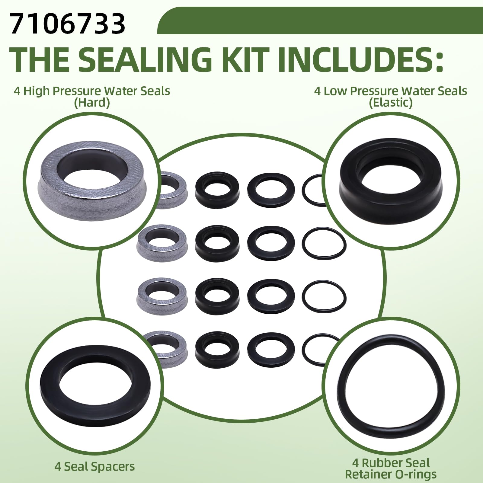 CAMOLIKOS 7106733 seal kit manifold fit close-up, supports reliable high-pressure operation.