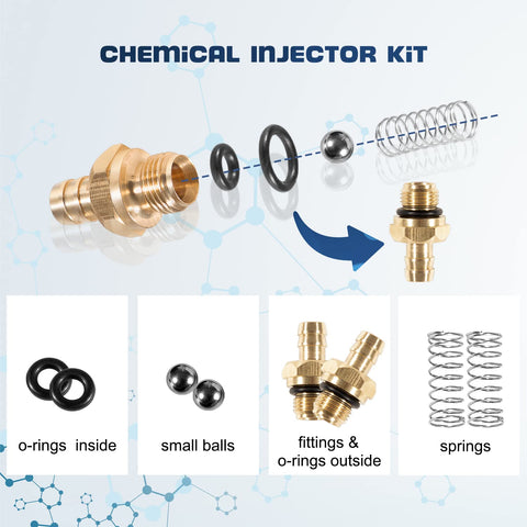 Camoo injector kit two-injector pack provides ready replacements.