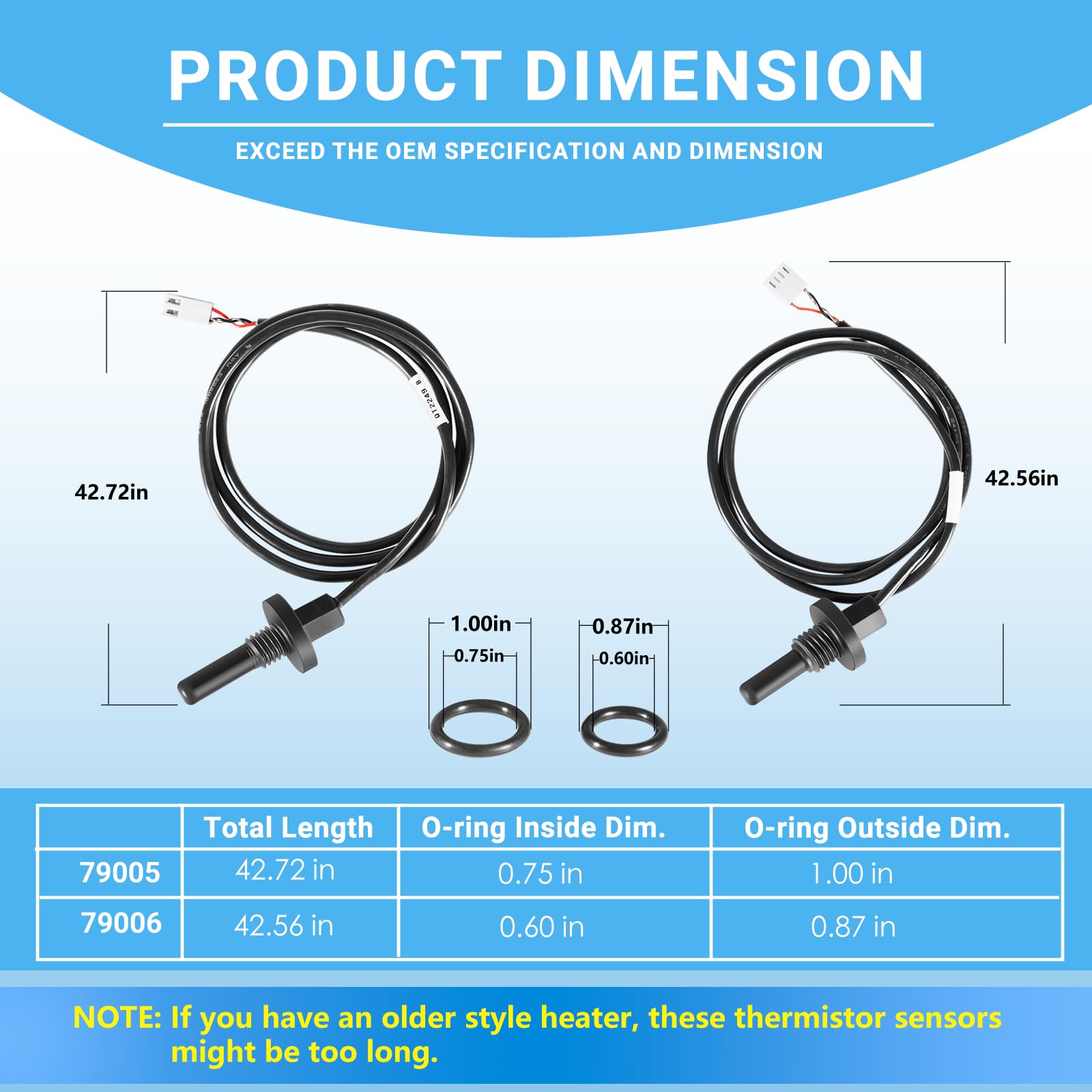 Camoo motherboard connector link for direct sensor readings.