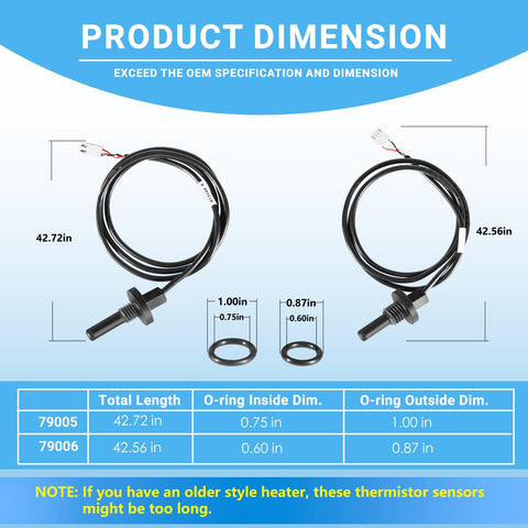 Camoo motherboard connector link for direct sensor readings.
