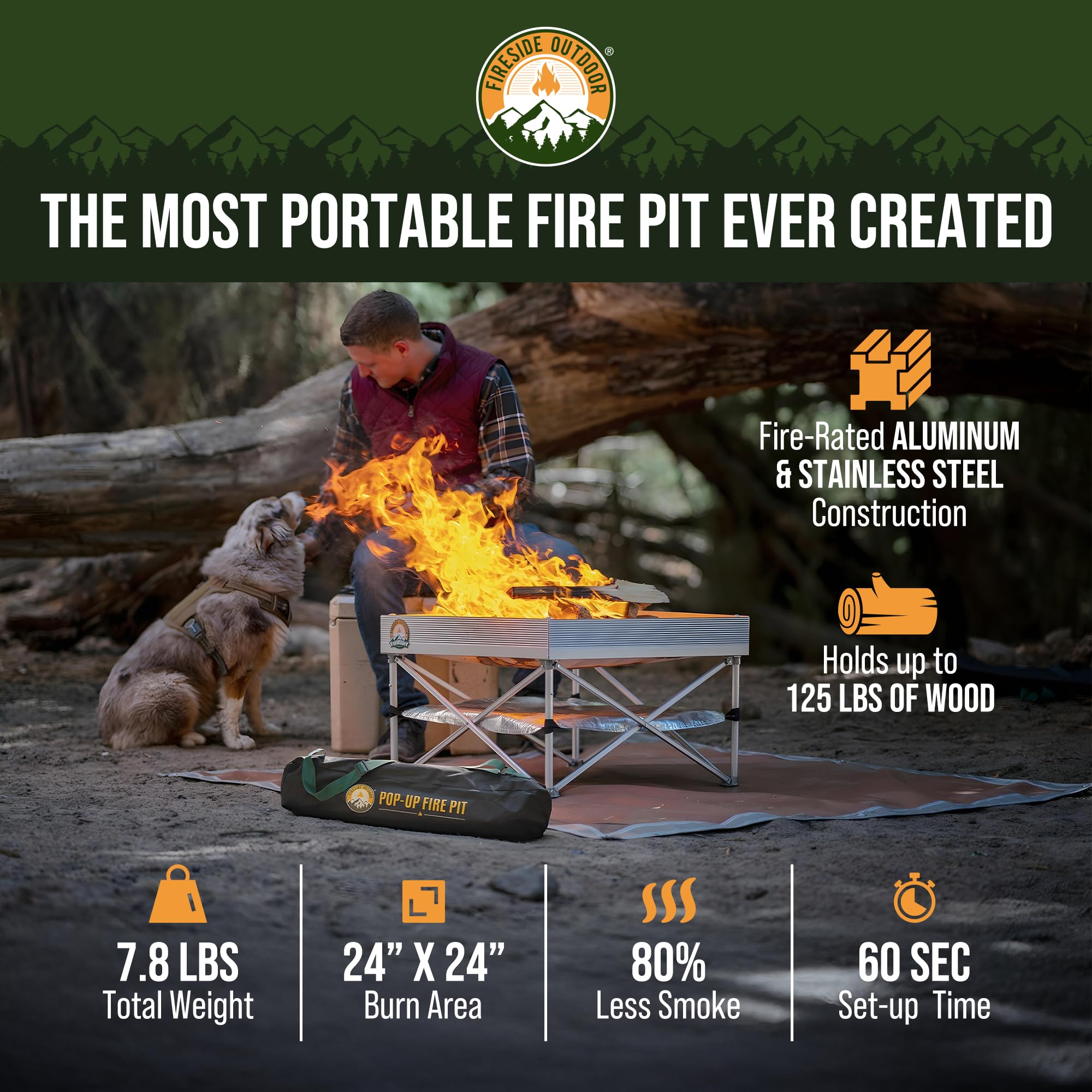 Campfire Defender go-anywhere kit carry bag keeps the pit organized on adventures.