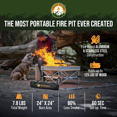 Campfire Defender go-anywhere kit carry bag keeps the pit organized on adventures.