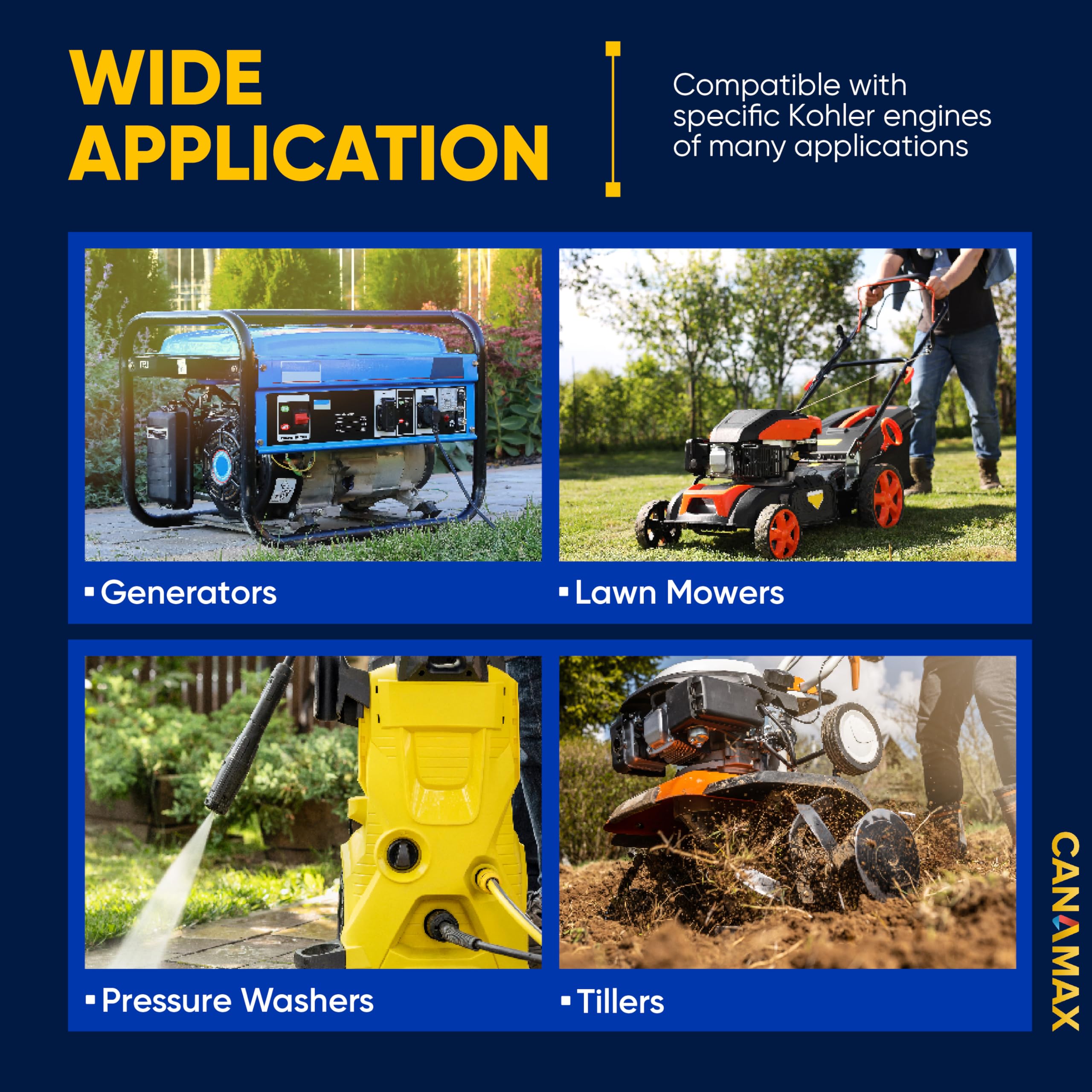 Canamax second 90-degree hose connection enables versatile hose routing options.