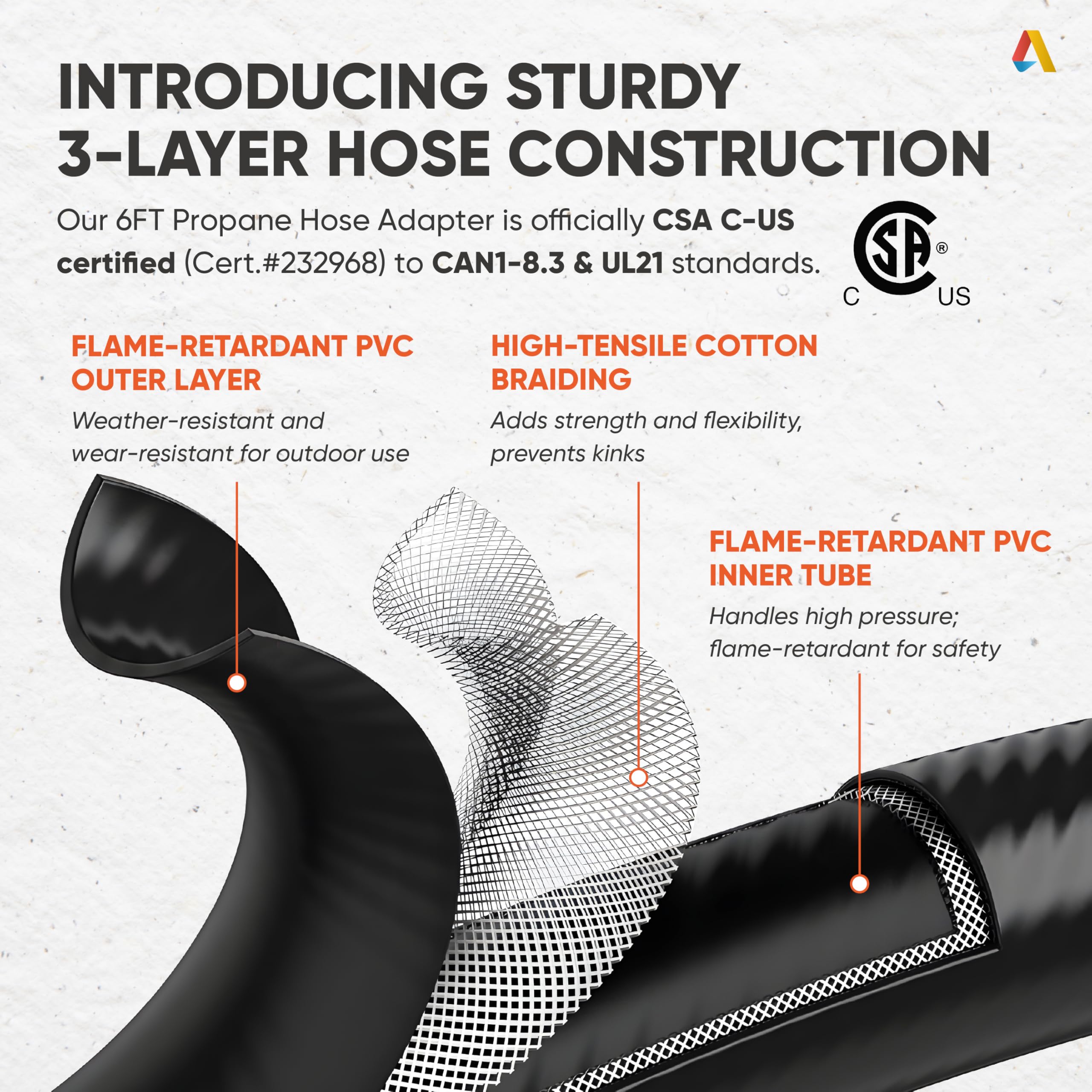 QCC1/Type1 inlet compatibility with standard LP tanks