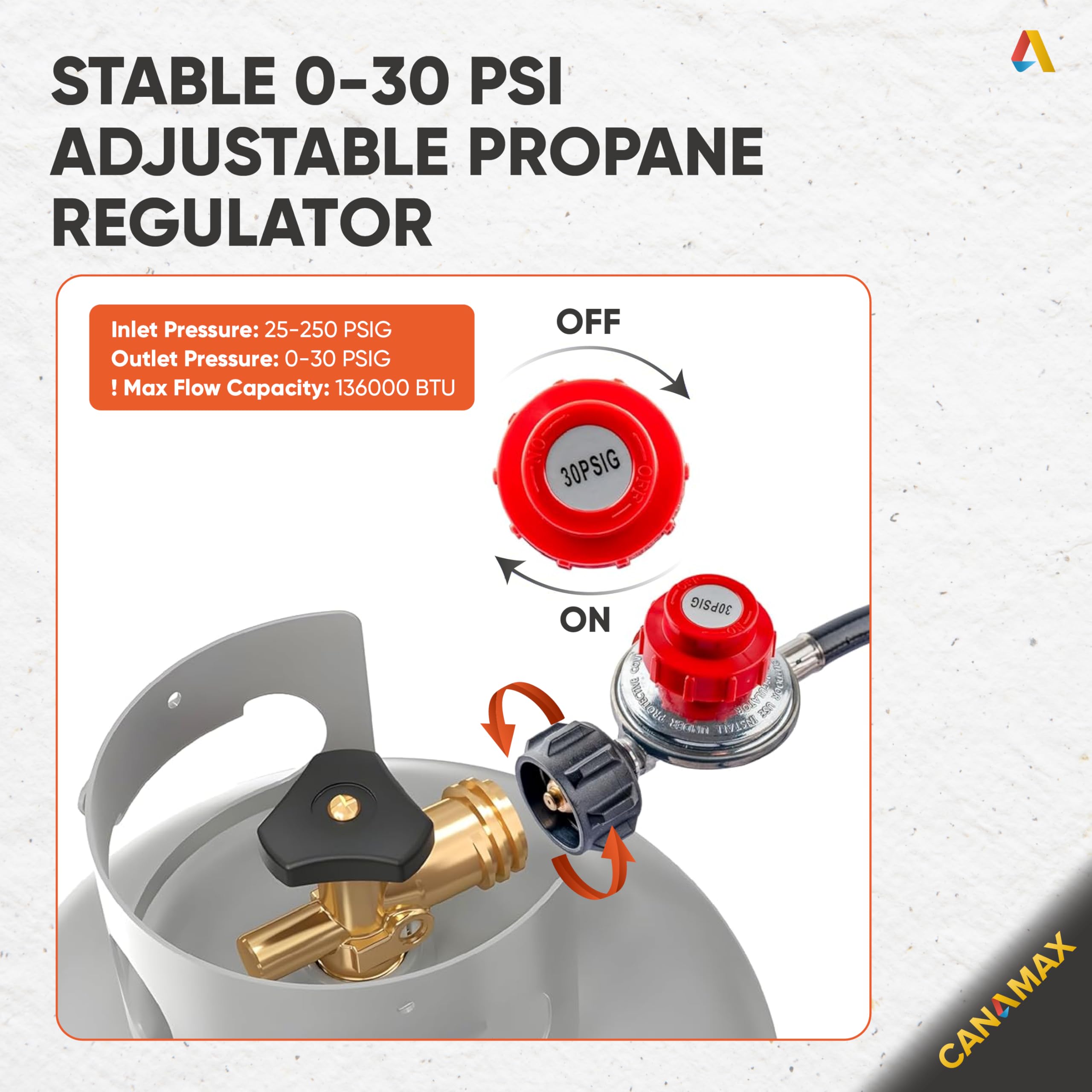 Solid brass connectors providing secure airtight propane seals
