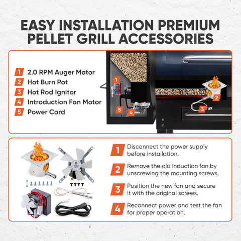 Canamax Traeger complete kit box ready for DIY replacement.