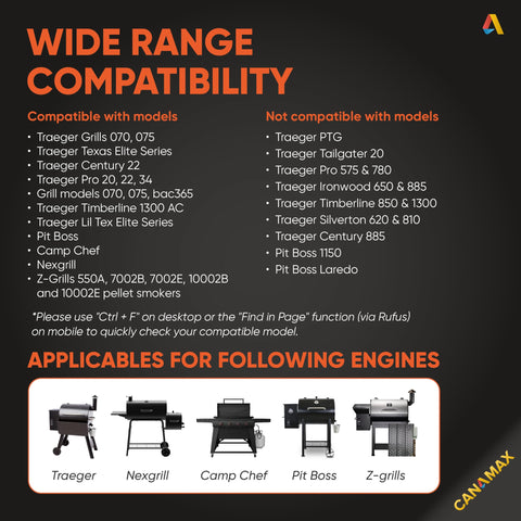 Canamax Traeger installation screws aid quick, tool-free mounting.