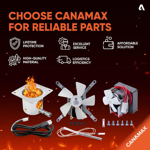Canamax Traeger installation tips image guiding quick setup and use.