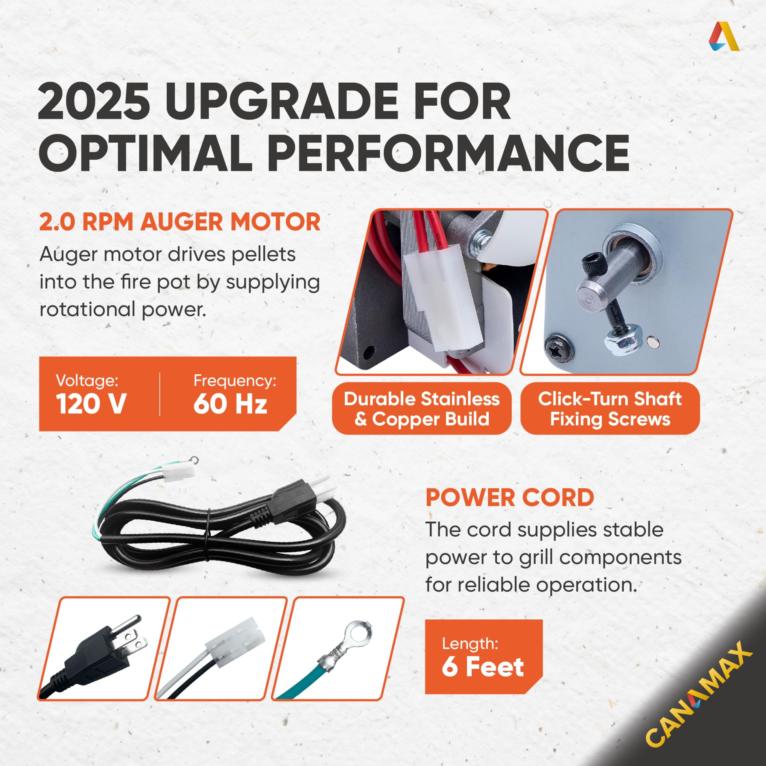 Canamax Traeger power cord provides safe, flexible connection for upgrades.