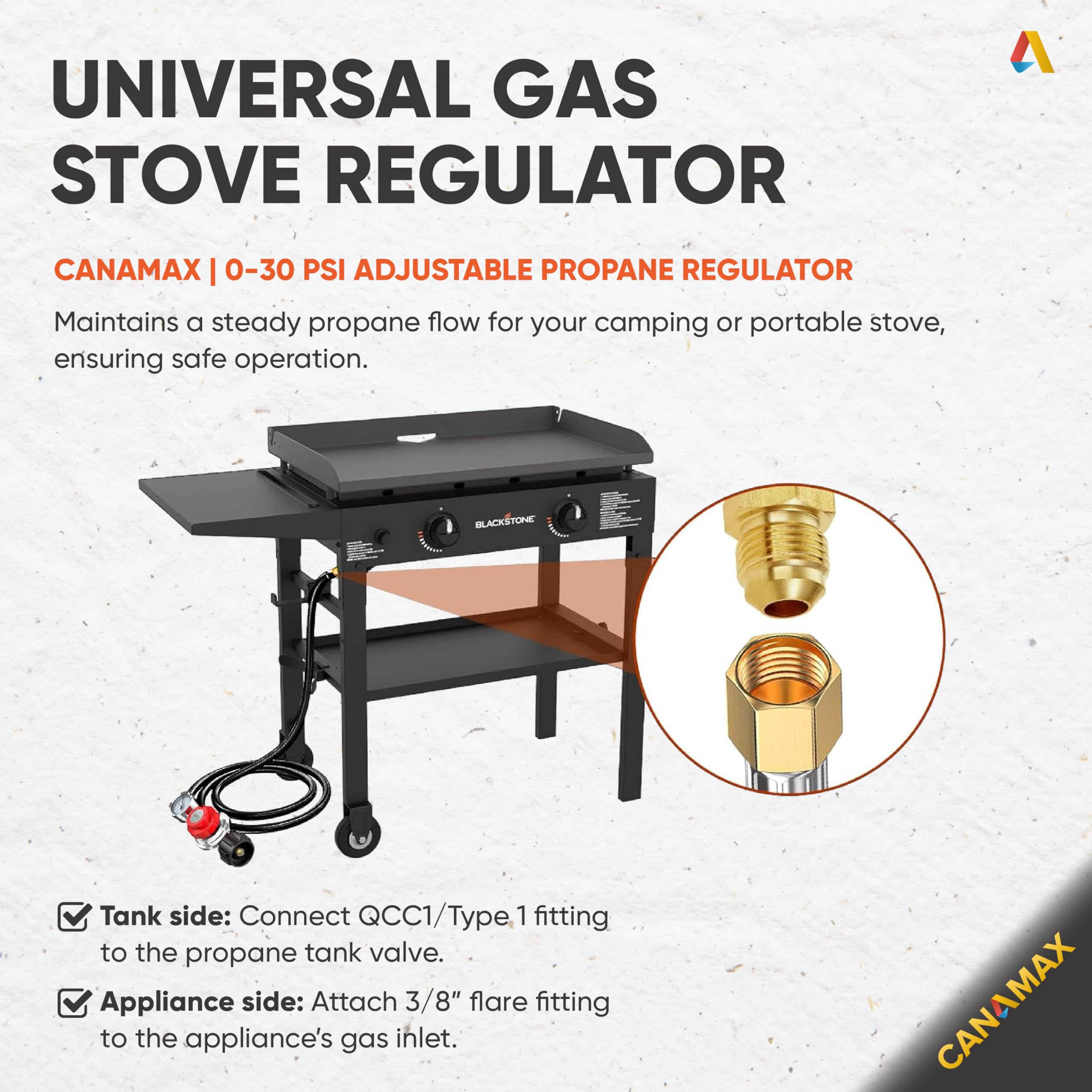 Weather-resistant hose exterior protecting outdoor cooking equipment