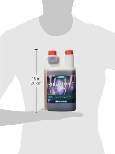 Canna Rhizotonic root-growth image highlights recovery support for stressed plants.