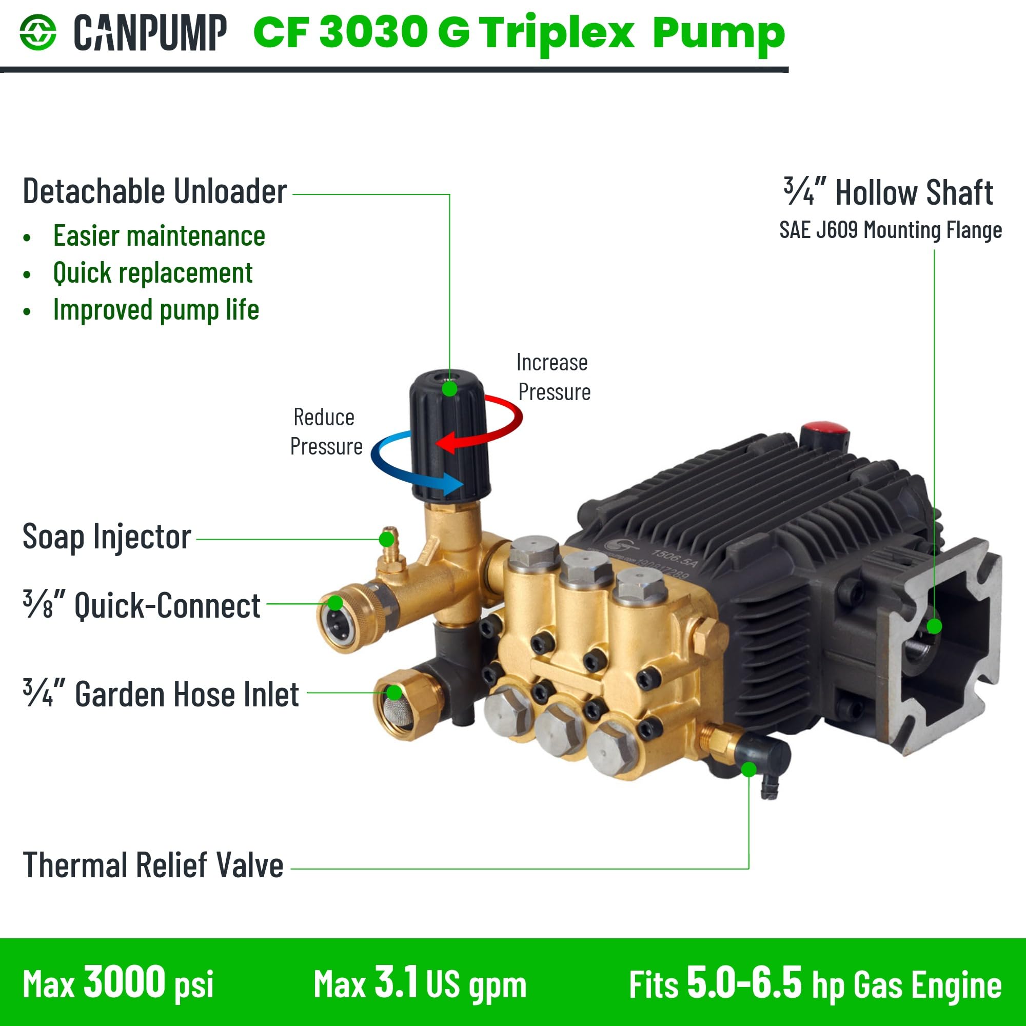 CANPUMP CF3030G sight glass enables quick oil and contamination checks.