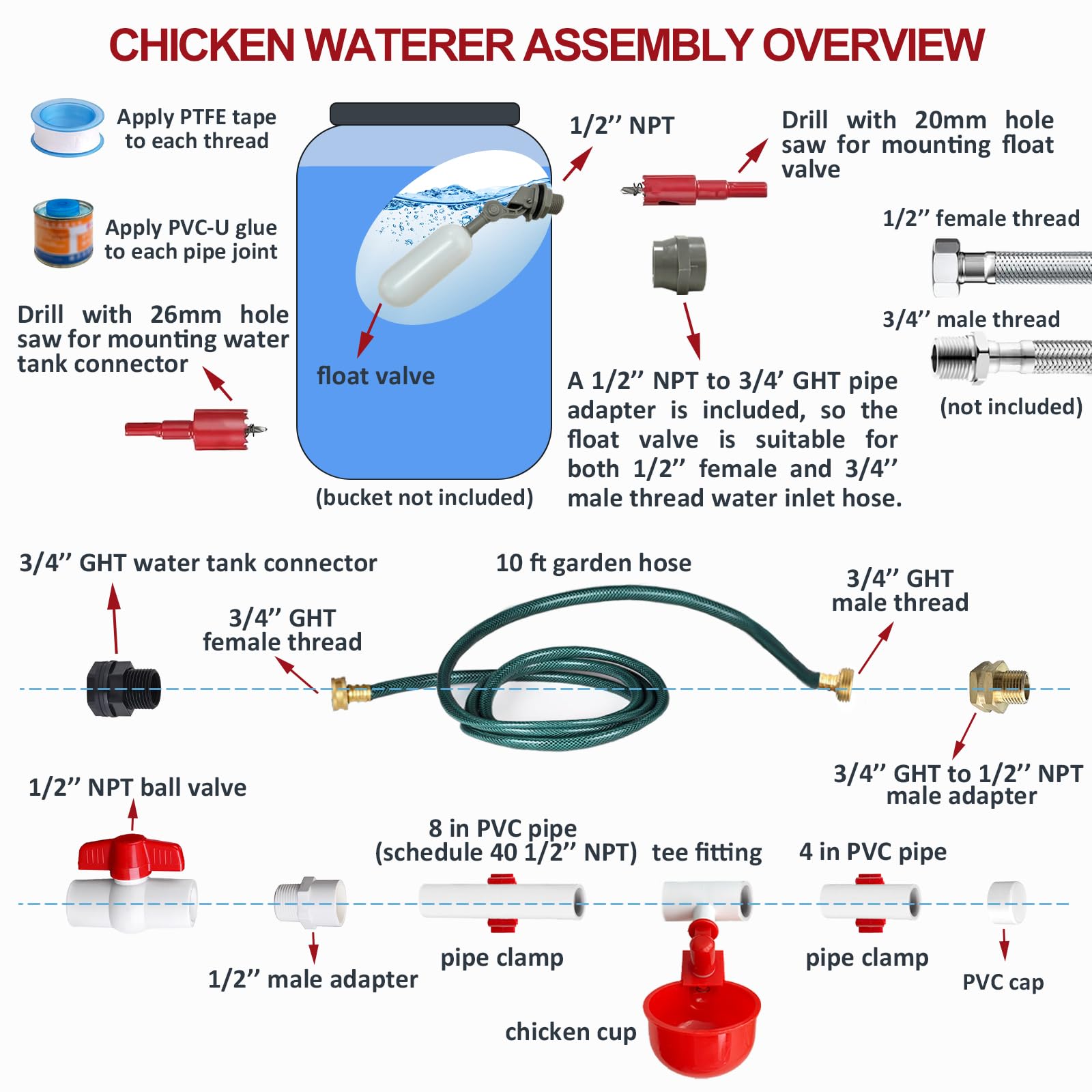 Canvino chicken water cups provide spill-free watering for a clean coop