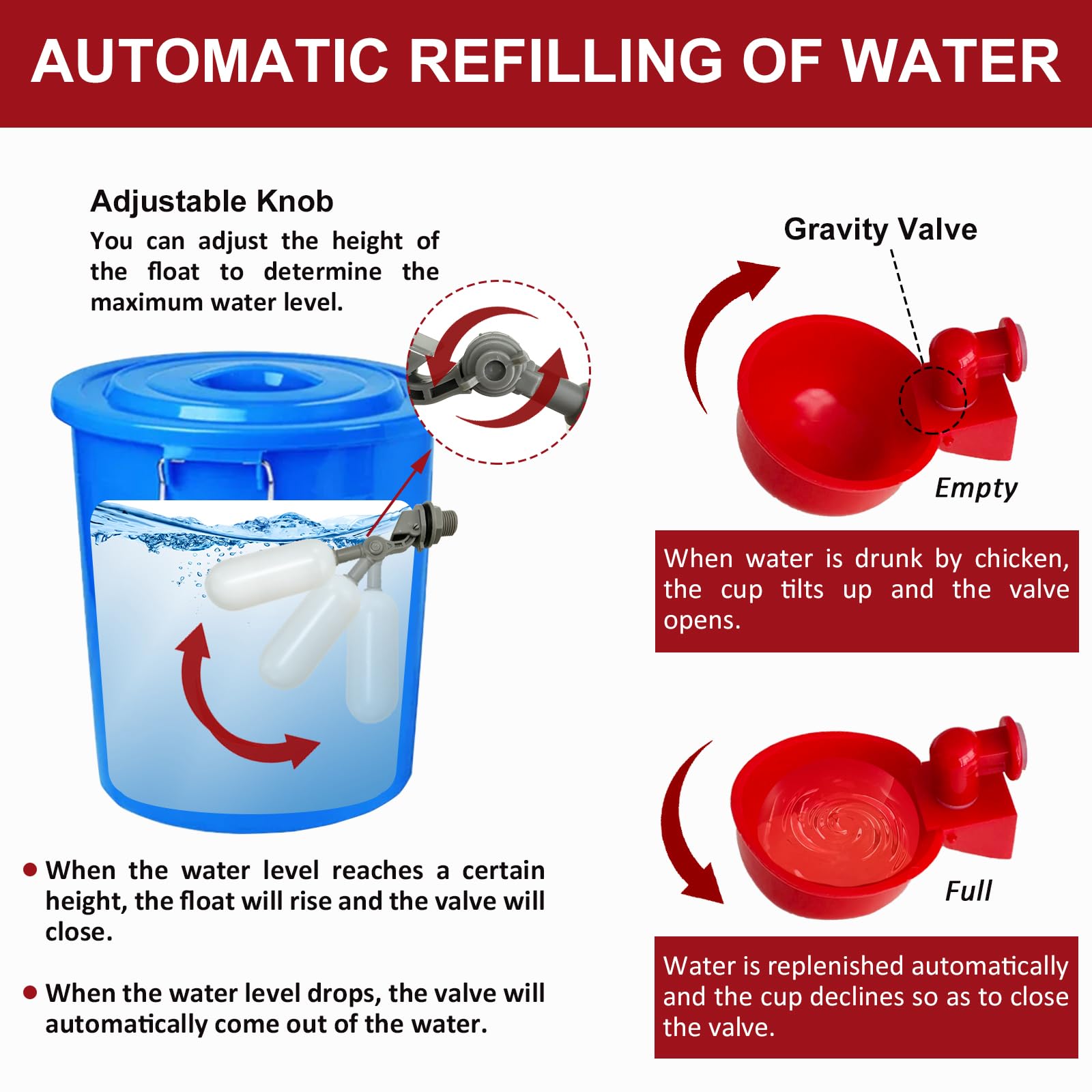 Canvino float valve automatically controls water level to prevent overflow