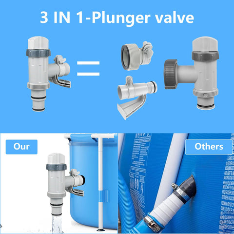 CanyRoom valve installs quickly with simple clamp and connect approach.