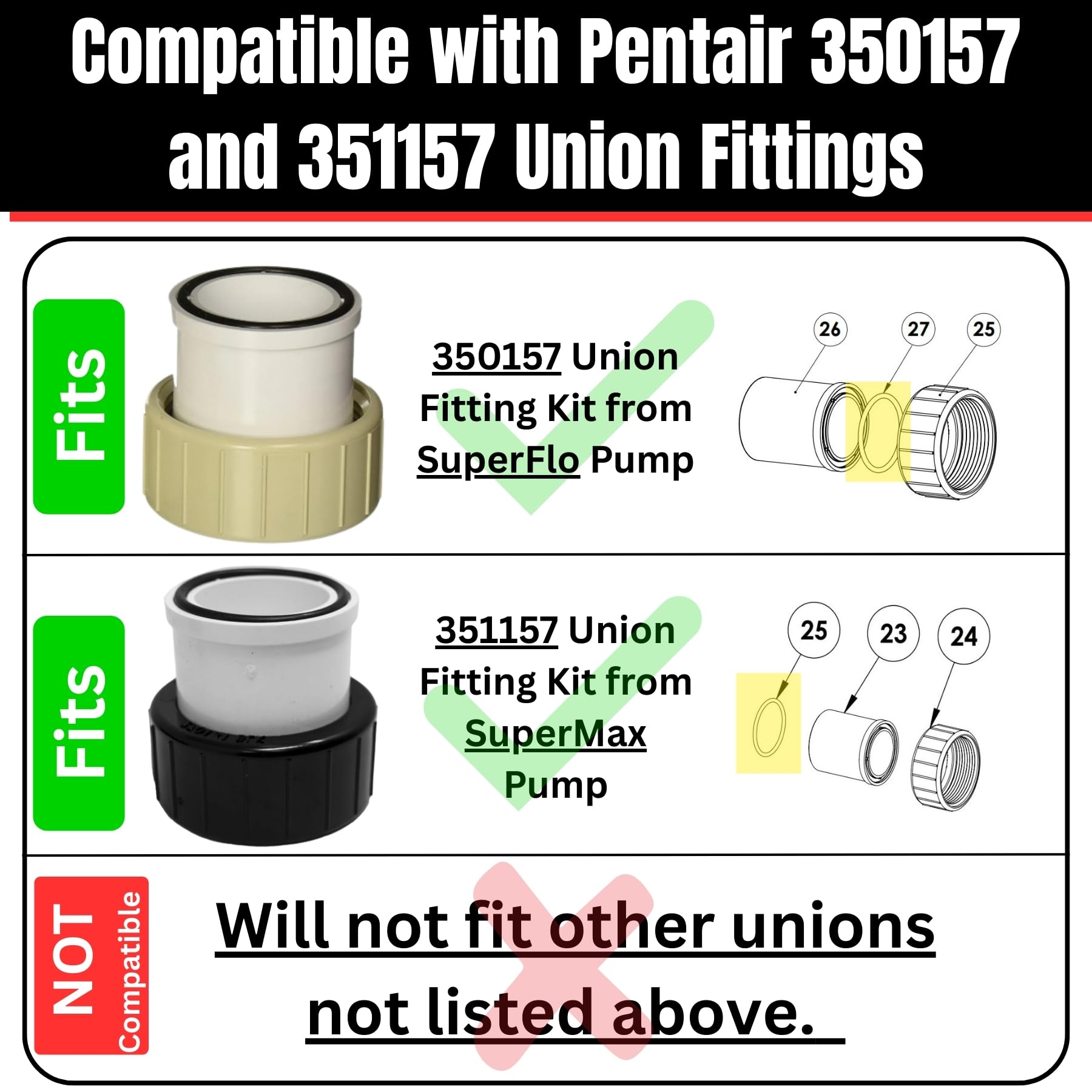 Captain O-Ring 350099 for Pentair SuperFlo union fitting ensuring a snug seal.