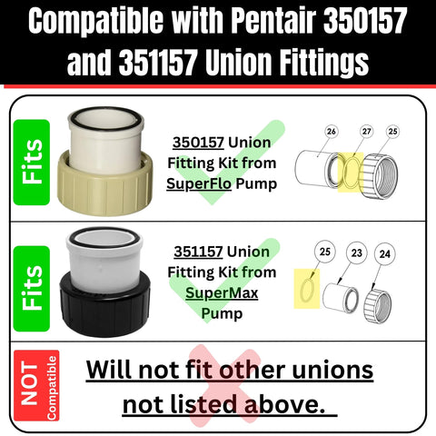 Captain O-Ring 350099 for Pentair SuperFlo union fitting ensuring a snug seal.
