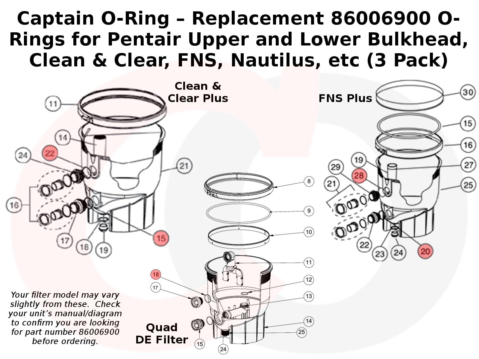 Captain O-Ring 86006900 FNS compatibility supports reliable DE filter maintenance.