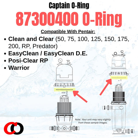 Captain O-Ring 87300400 two-pack ready for quick replacement to prevent leaks.