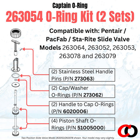 Captain O-Ring cap washer O-rings for tight seal performance