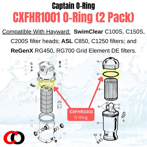 Captain O-Ring CXFHR1001 ASL C850 and C1250 compatibility ensures secure sealing.