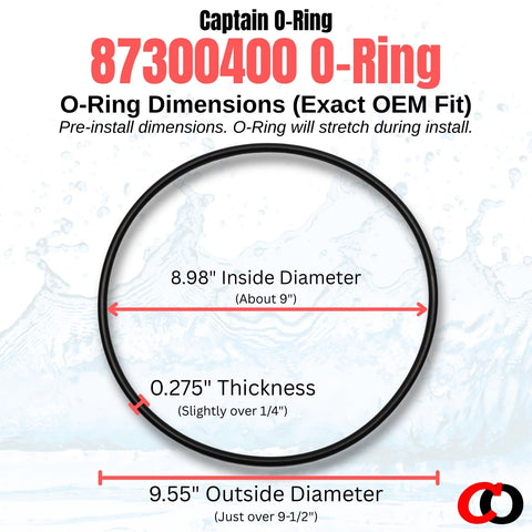 Captain O-Ring compatibility with Pentair filter models across multiple series for easy maintenance.