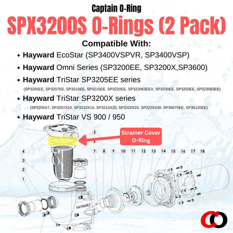 Captain O-Ring SPX3200S two-pack packaging highlighting replacement convenience
