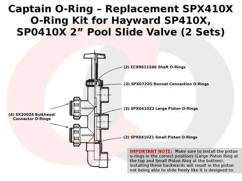 Captain O-Ring SPX410X bonnet connection O-rings seal connections reliably.