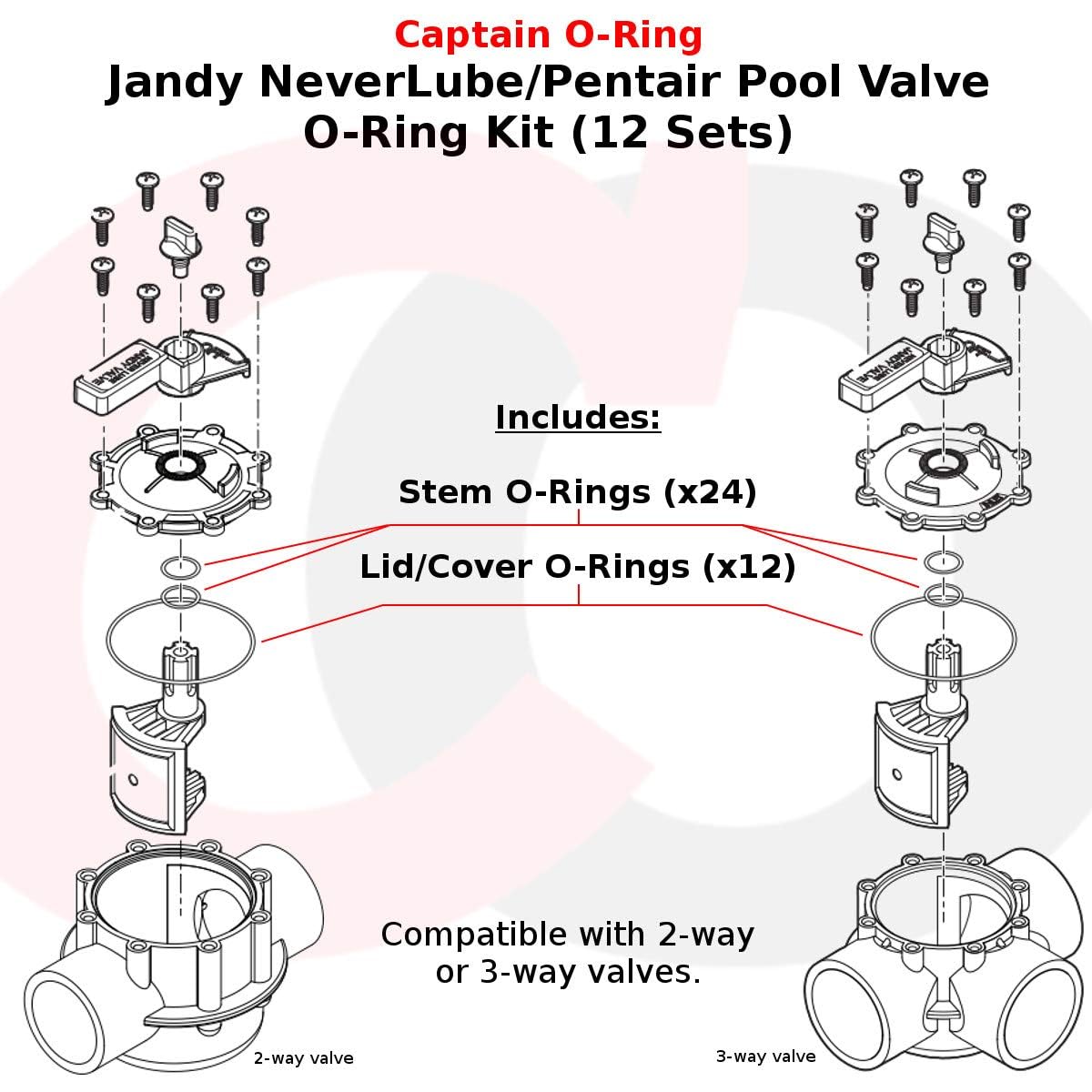 Captain O-Ring stem o-rings pack for durable, leak-free valve operation